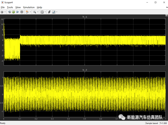 基于Simulink的永磁同步电机调速系统的建模与仿真的图11