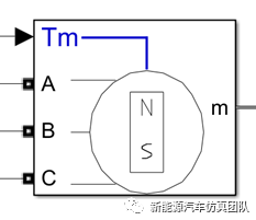 基于Simulink的永磁同步电机调速系统的建模与仿真的图1