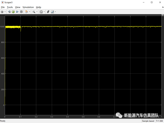基于Simulink的永磁同步电机调速系统的建模与仿真的图10