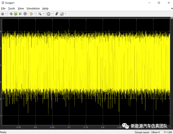 基于Simulink的永磁同步电机调速系统的建模与仿真的图8