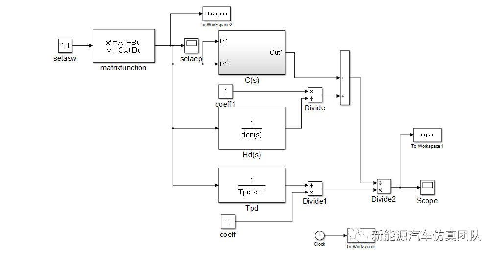电动汽车仿真系列-基于Simulink搭建的电机助力转向系统的图27