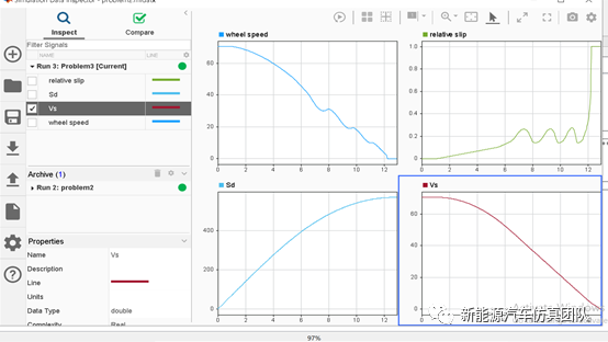 电动汽车仿真系列-基于Simulink的防抱死制动系统的图7