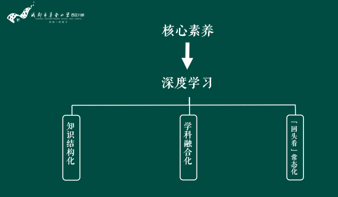 问道手游经验值表_问道手游经验心得_问道手游经验计算公式