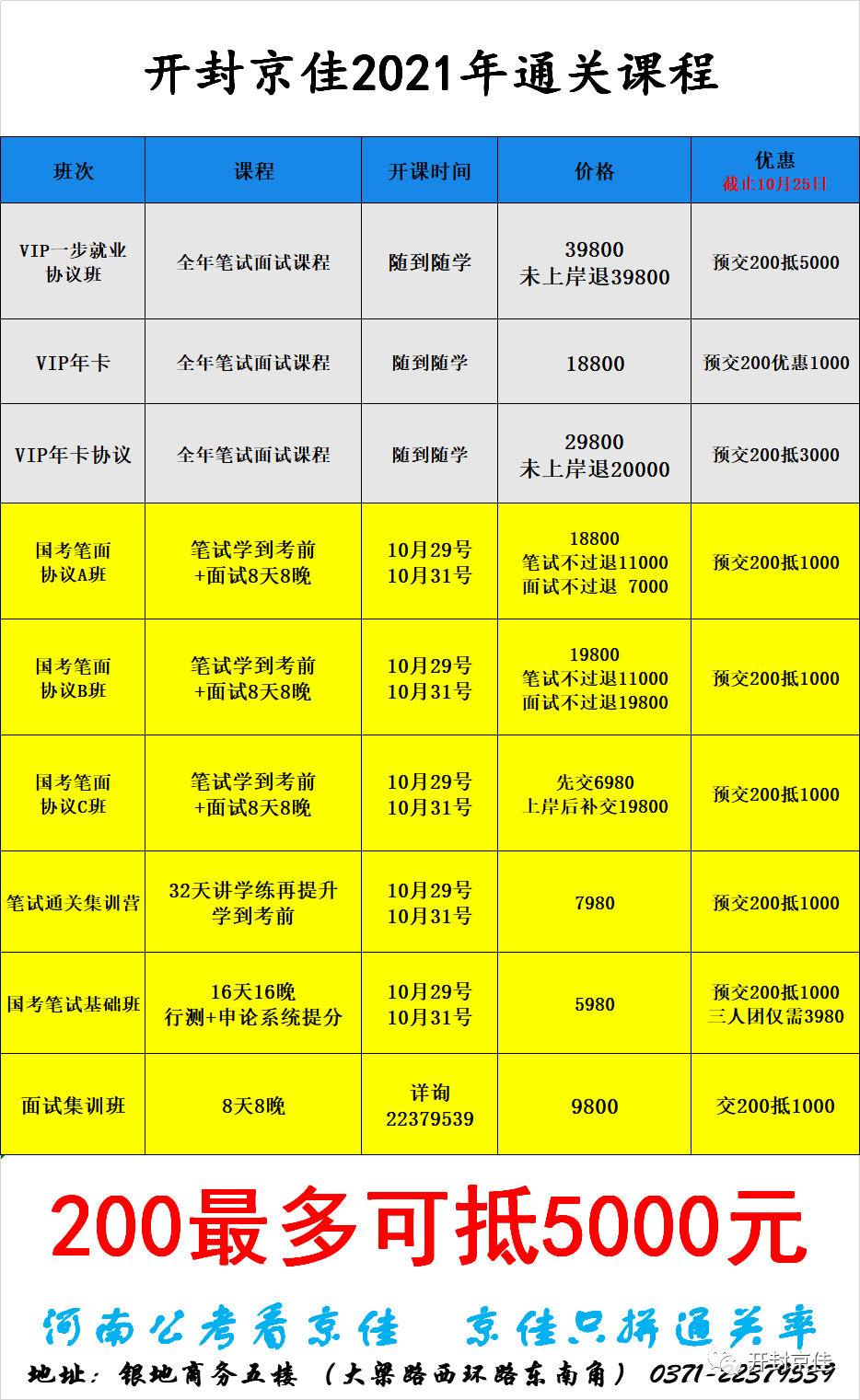 山东国考没有固定电话怎样办