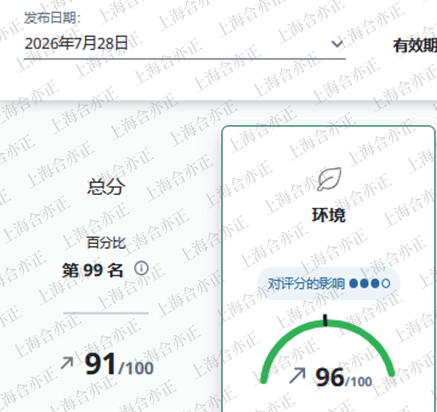 潍坊益东