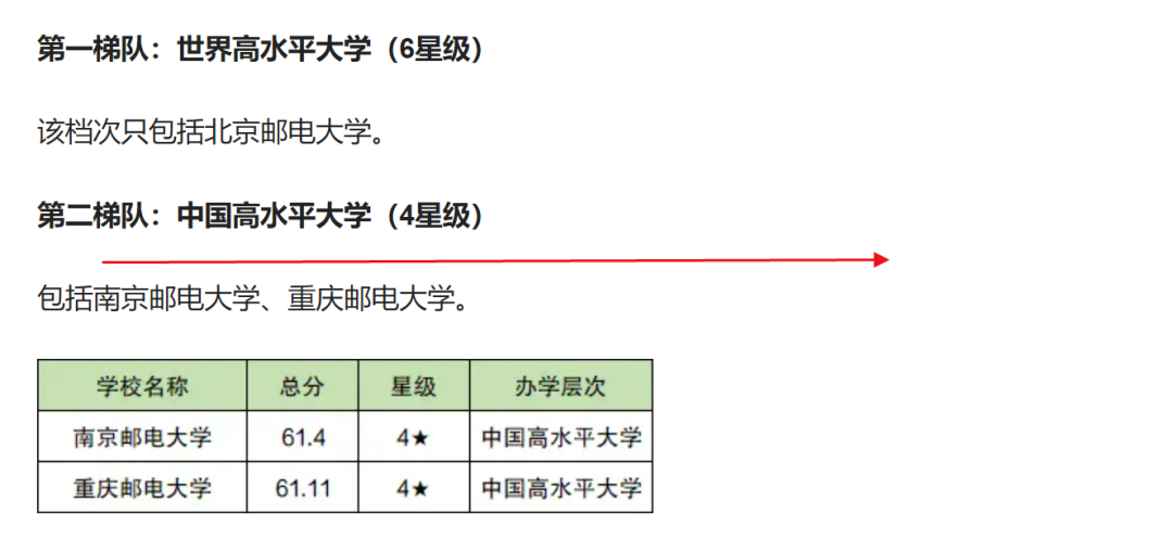 華理去年分數線_2023年華東理工大學錄取分數線(2023-2024各專業最低錄取分數線)_華理錄取查詢