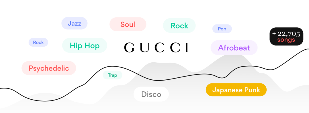 GUCCI 的音乐广告片是真的有文化u2026 - 全网搜