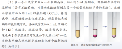 高中化学实验注意事项考点汇总