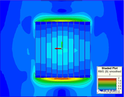 电力变压器采取屏蔽措施减小杂散损耗和热点温度的图11