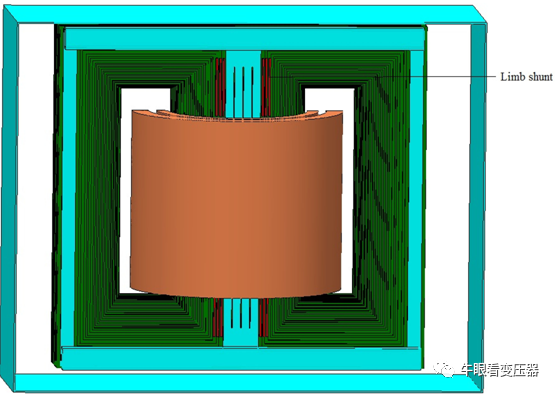 电力变压器采取屏蔽措施减小杂散损耗和热点温度的图13