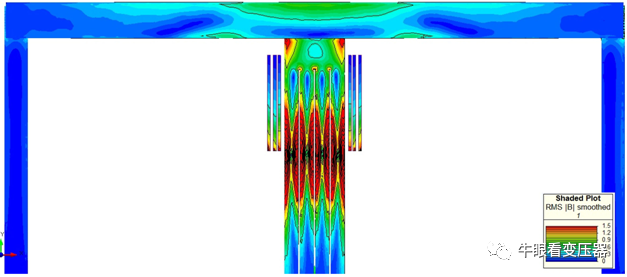 电力变压器采取屏蔽措施减小杂散损耗和热点温度的图14