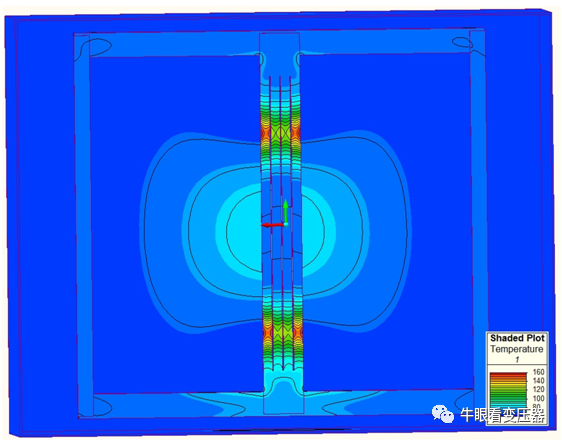电力变压器采取屏蔽措施减小杂散损耗和热点温度的图10