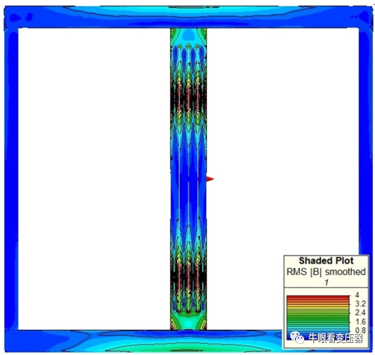 电力变压器采取屏蔽措施减小杂散损耗和热点温度的图9