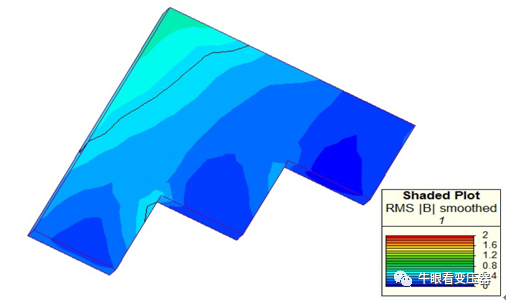电力变压器采取屏蔽措施减小杂散损耗和热点温度的图12