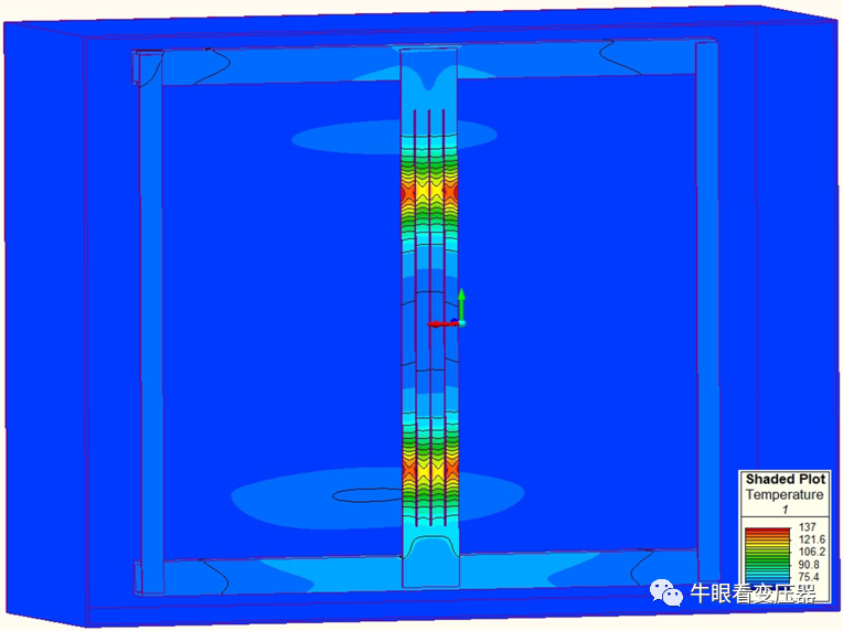 电力变压器采取屏蔽措施减小杂散损耗和热点温度的图15