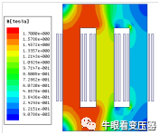 变压器绕组轴向位移对电磁力的影响的图12