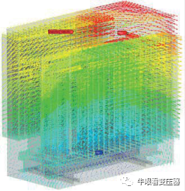配电变压器的噪声与振动分析的图14