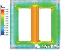 配电变压器的噪声与振动分析的图3