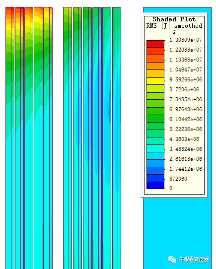 配电变压器中双层箔式绕组的应用与仿真分析的图10