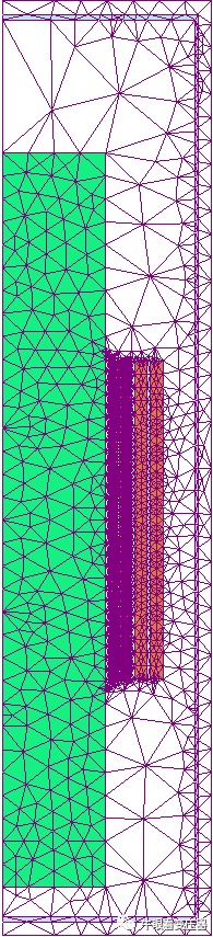 配电变压器中双层箔式绕组的应用与仿真分析的图12
