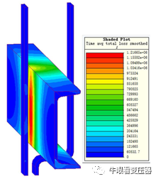 配电变压器低压绕组引线结构分析的图17