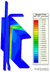 配电变压器低压绕组引线结构分析的图11