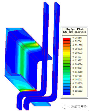 配电变压器低压绕组引线结构分析的图6