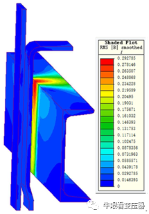 配电变压器低压绕组引线结构分析的图12