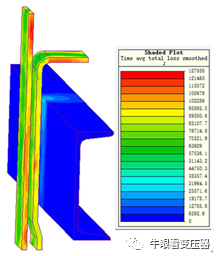 配电变压器低压绕组引线结构分析的图21