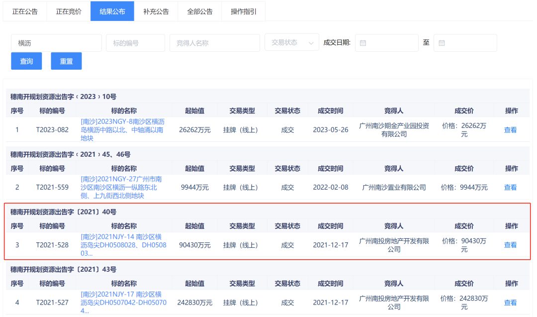 横沥岛降价了？在售楼盘最新价格是多少？