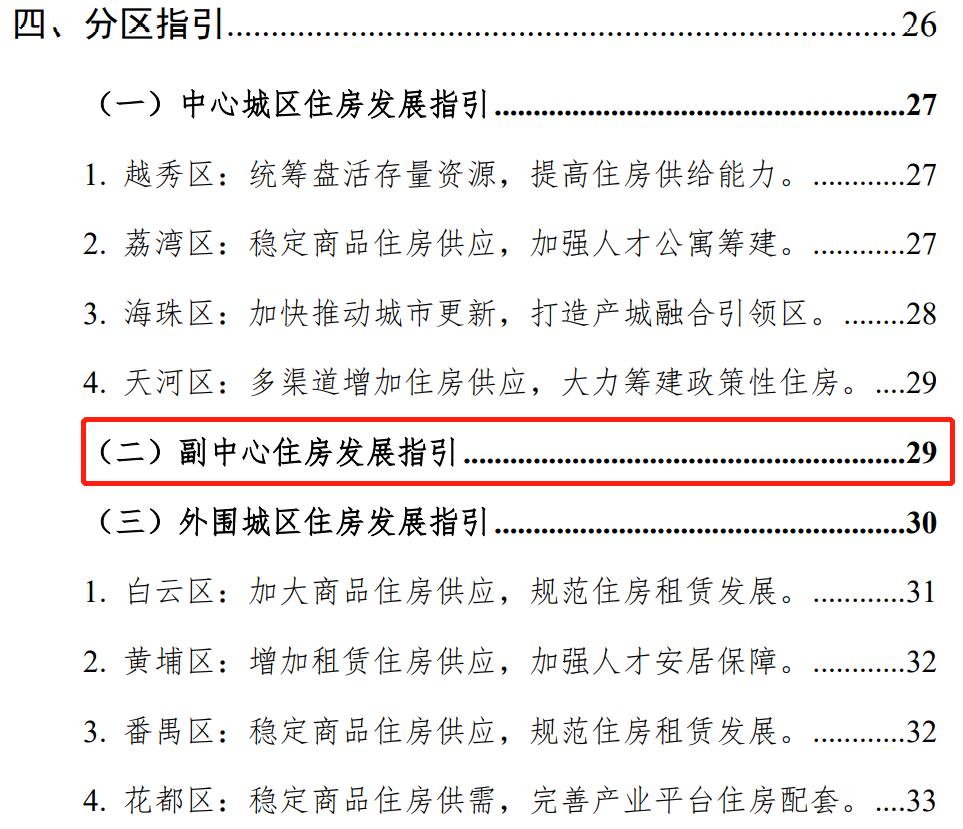 南沙发糖！和*城区平起平坐，楼市能救吗？