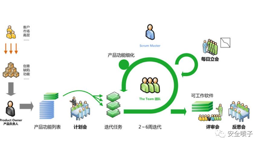 文章关联图片