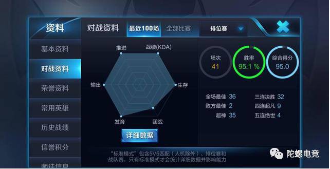 红烧鲤鱼怎么做【第五人格寂静直装下载】