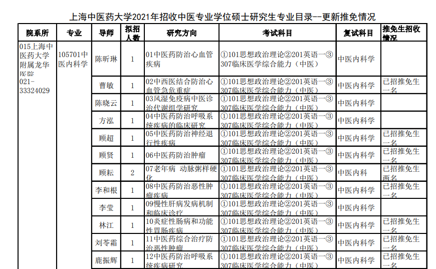 考研复试撒谎说过了四级_考研撒谎说过复试能过吗_考研复试说谎后果