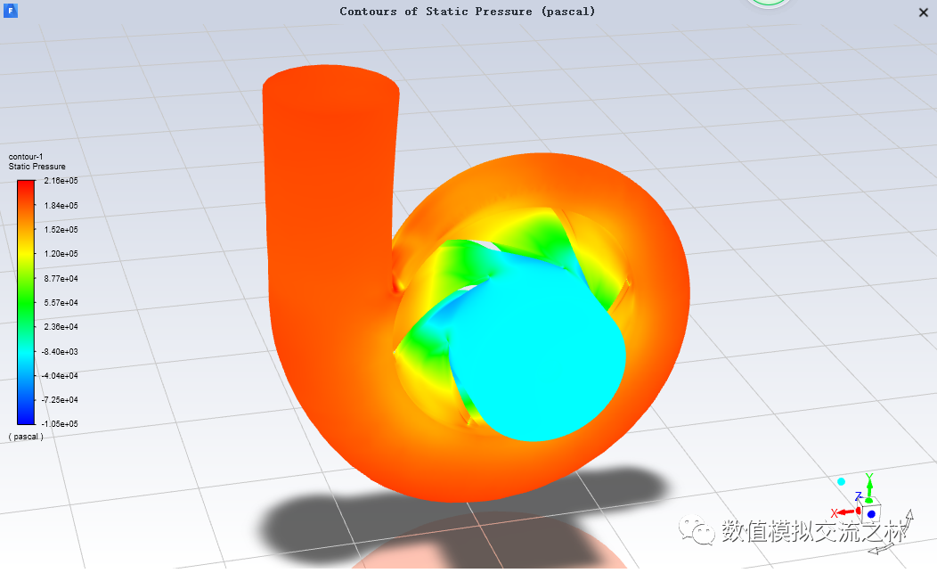 ANSYS Fluent离心泵仿真计算的图13