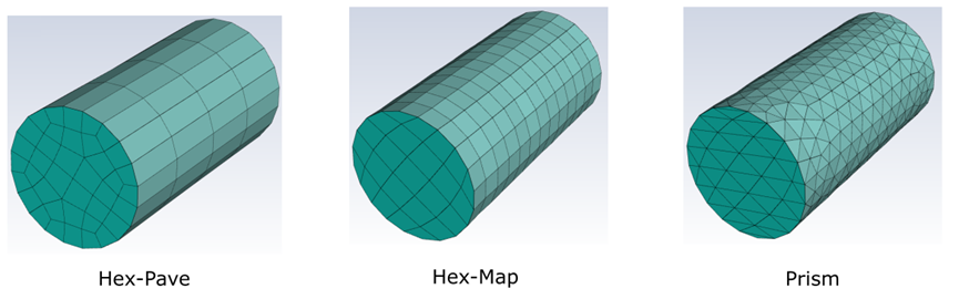 Fluent meshing（四十四）多域网格网格的图2