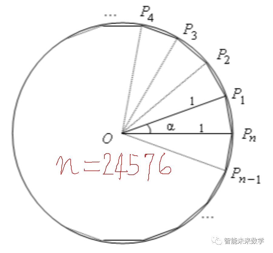 博客 Rootofmath Online Math Teaching And Practising