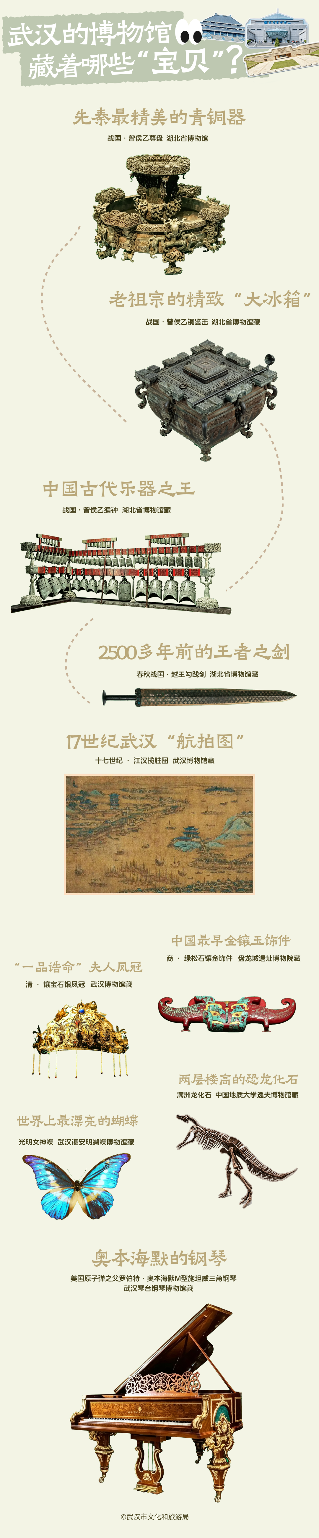 “卧薪尝胆”棒棒糖火了！武汉新玩法，10月1日上线