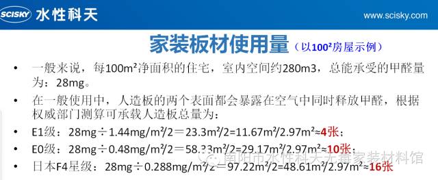 科普:为什么叫‘水性板材’,它与E1、E0级有什么区别? 科普:为什么叫‘水性板材’,它与E1、E0级有什么区别?