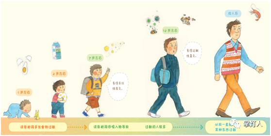 过敏这件“小”事，逼疯了多少位妈妈，学会保护自己也是孩子爱妈妈的一种方式