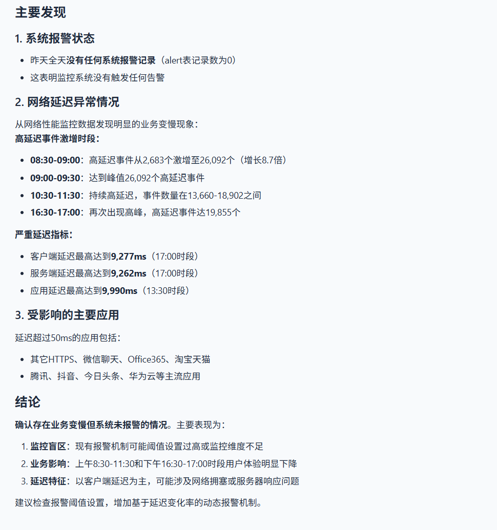 性能根因分析（含假设空间收敛过程）