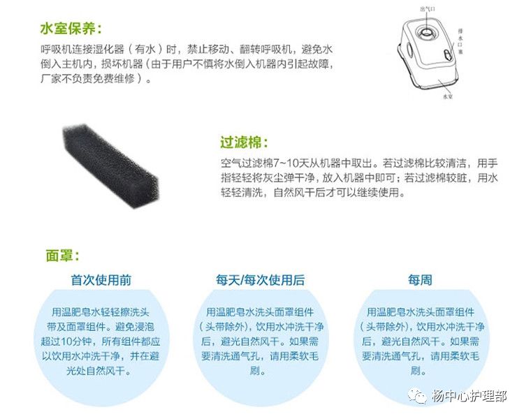 什么是 bipap【科普】呼吸累了吗？---Bipap帮你忙！_https://www.jmylbn.com_新闻资讯_第10张