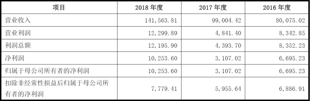 阿里巴巴印刷包裝_青島 包裝 印刷_樂清 薄膜 包裝 印刷 廠 電話