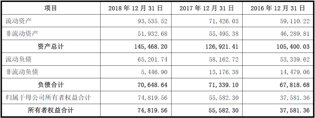 青島 包裝 印刷_樂清 薄膜 包裝 印刷 廠 電話_阿里巴巴印刷包裝