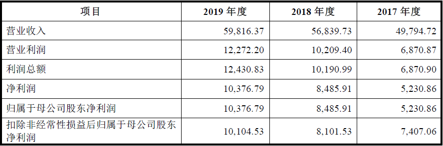 上海國際包裝·印刷城_印刷包裝廠需要多少錢_英漢印刷與包裝詞匯手冊