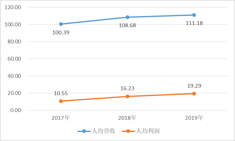 上海國際包裝·印刷城_印刷包裝廠需要多少錢_英漢印刷與包裝詞匯手冊