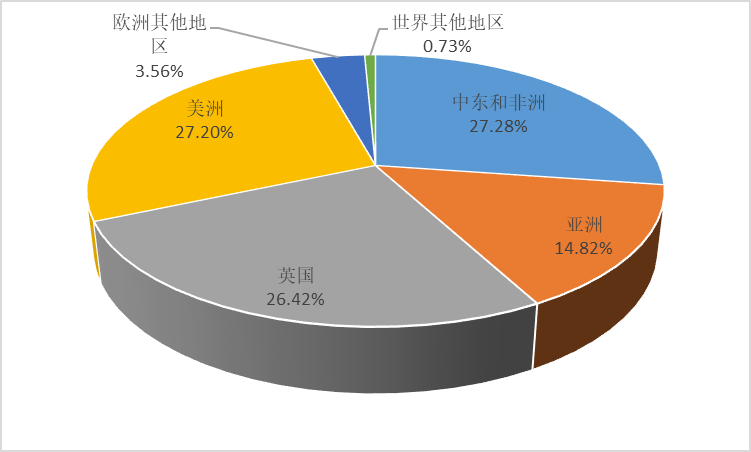 包裝與印刷學(xué)院_合肥畫冊(cè)印刷印刷首選公司_貝的印刷包裝公司