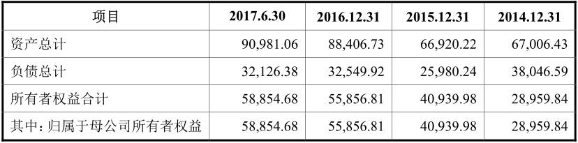 2014年海南 印刷 包装 行业前景_郑州纸抽盒印刷_印刷制作包装盒