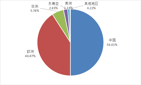 章丘萬昌印刷招聘信息_萬昌包裝印刷有限公司_北京寶峰印刷有限公司招聘