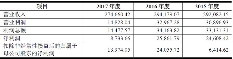 附近印刷包裝_天津科技大學(xué)包裝與印刷工程學(xué)院_印刷光盤(pán)精裝盒包裝